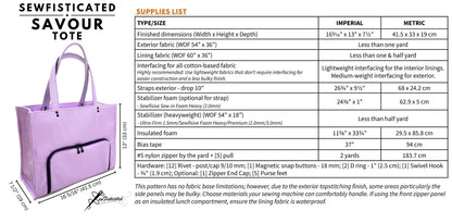 The Savour Tote (Mar 2026)
