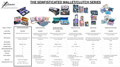 Ellie Wallet (Nov 2025)